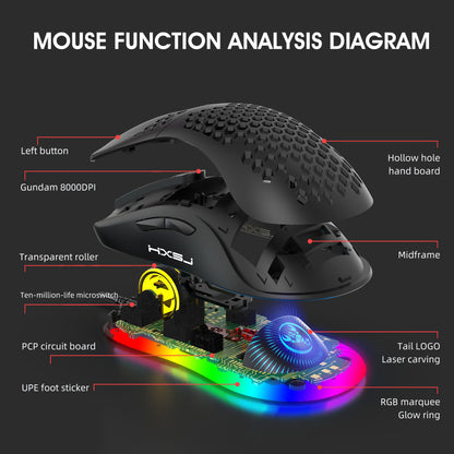 RGB Gaming Mouse – Lightweight Honeycomb Design with Heat Dissipation Holes