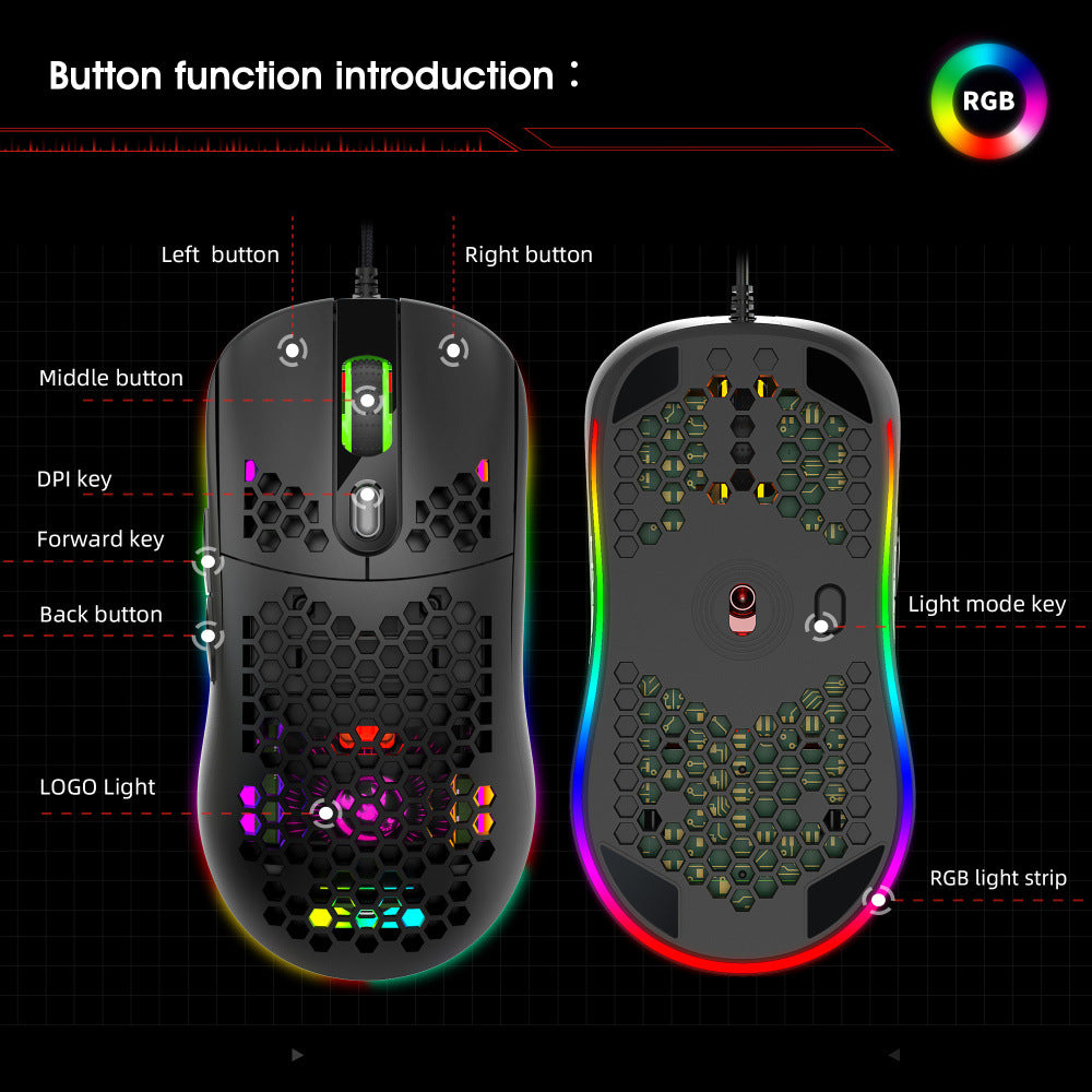 RGB Gaming Mouse – Lightweight Honeycomb Design with Heat Dissipation Holes